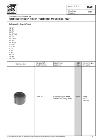 Spare parts cross-references