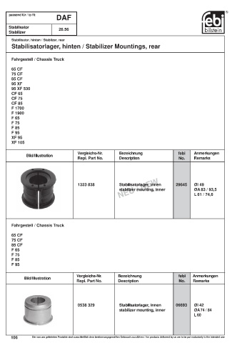 Spare parts cross-references