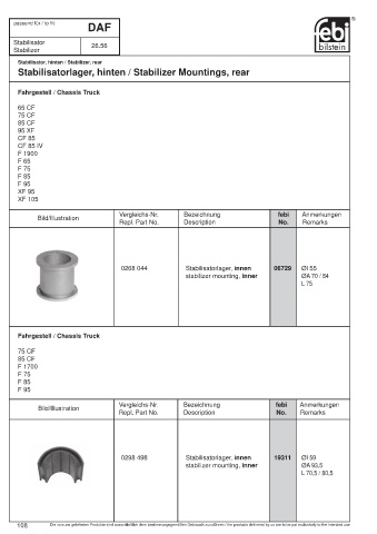 Spare parts cross-references