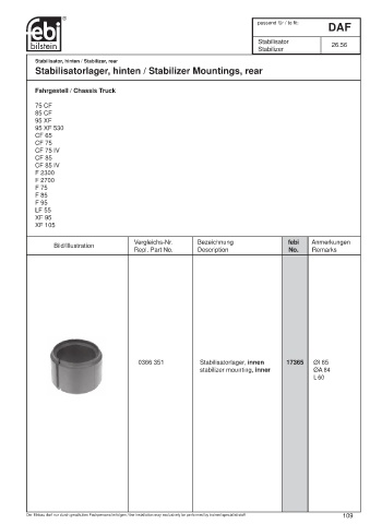 Spare parts cross-references