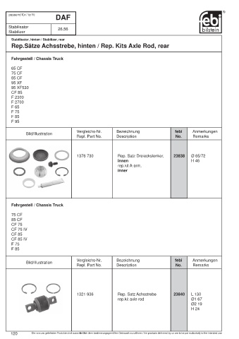 Spare parts cross-references