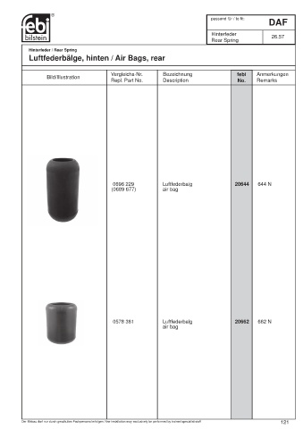 Spare parts cross-references