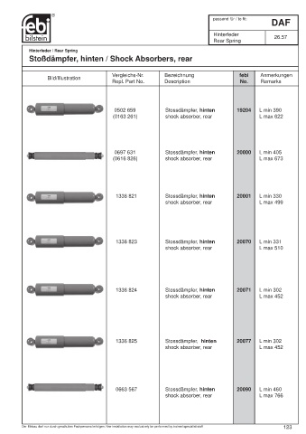 Spare parts cross-references