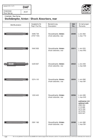 Spare parts cross-references