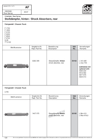 Spare parts cross-references