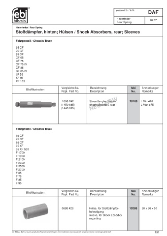 Spare parts cross-references