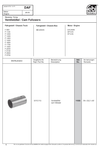 Spare parts cross-references