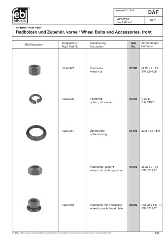 Spare parts cross-references