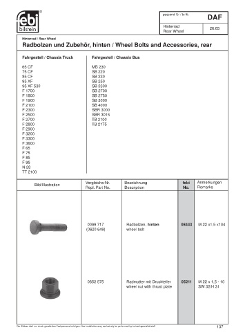 Spare parts cross-references