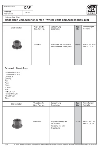 Spare parts cross-references