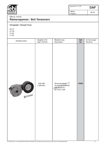 Spare parts cross-references