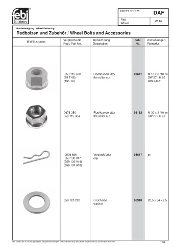 Spare parts cross-references