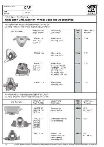 Spare parts cross-references