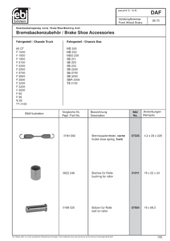 Spare parts cross-references