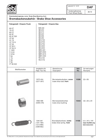 Spare parts cross-references