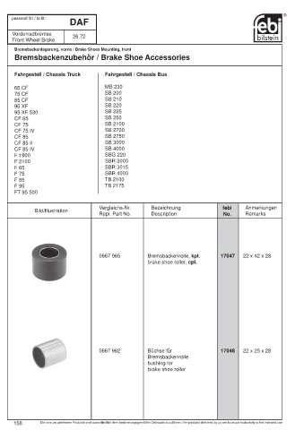 Spare parts cross-references