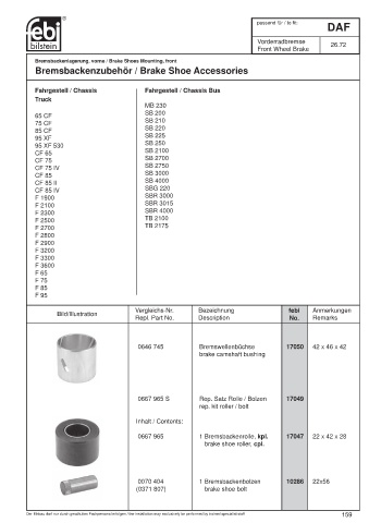 Spare parts cross-references