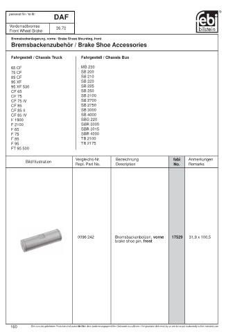 Spare parts cross-references