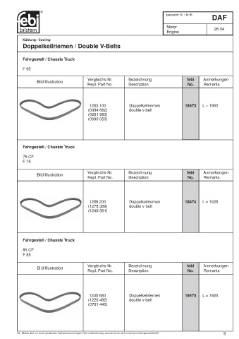 Spare parts cross-references