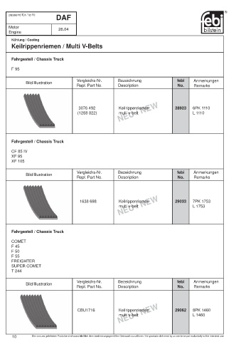 Spare parts cross-references