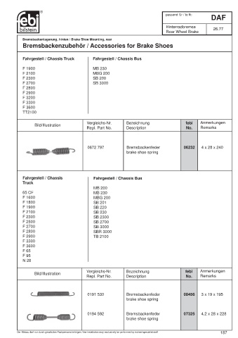 Spare parts cross-references