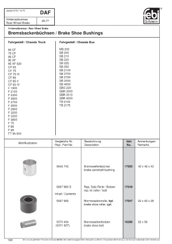 Spare parts cross-references