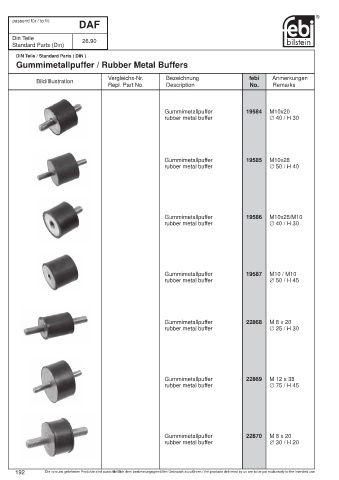 Spare parts cross-references