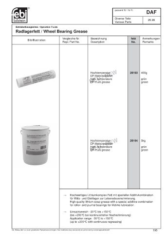 Spare parts cross-references