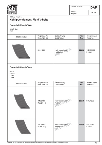 Spare parts cross-references