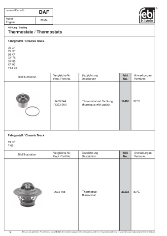 Spare parts cross-references