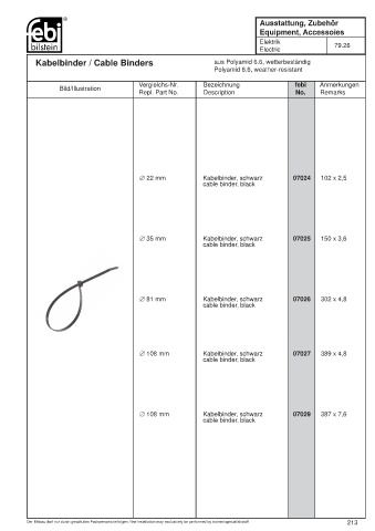 Spare parts cross-references