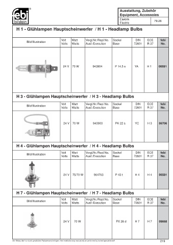 Spare parts cross-references