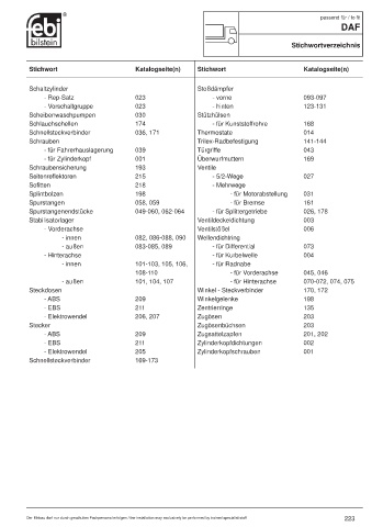 Spare parts cross-references