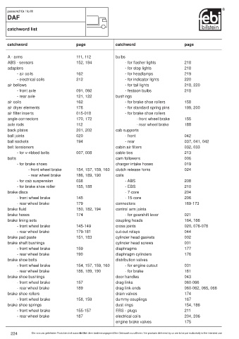 Spare parts cross-references