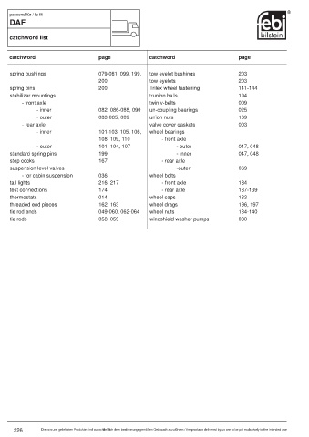 Spare parts cross-references