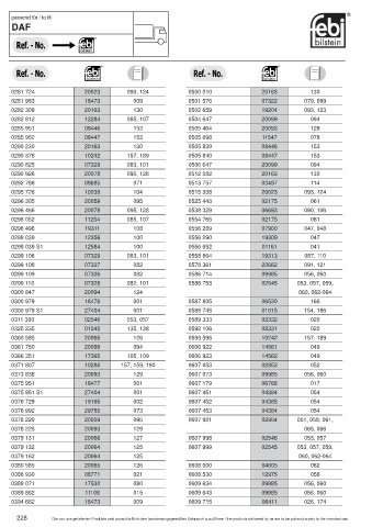 Spare parts cross-references