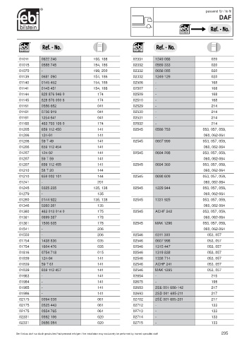 Spare parts cross-references