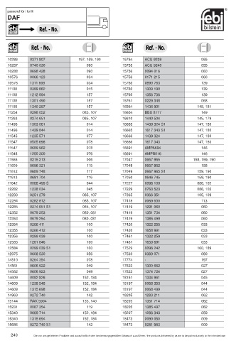 Spare parts cross-references