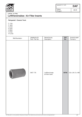 Spare parts cross-references