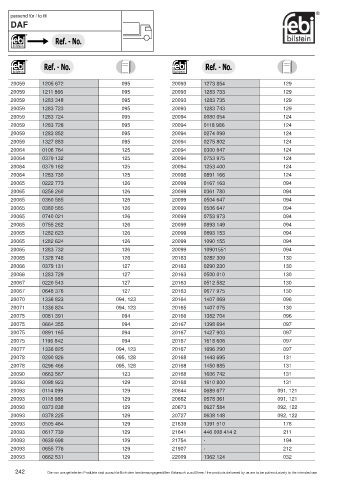 Spare parts cross-references