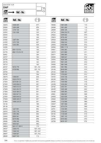 Spare parts cross-references