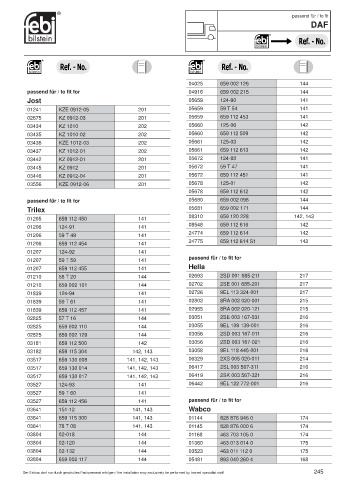 Spare parts cross-references