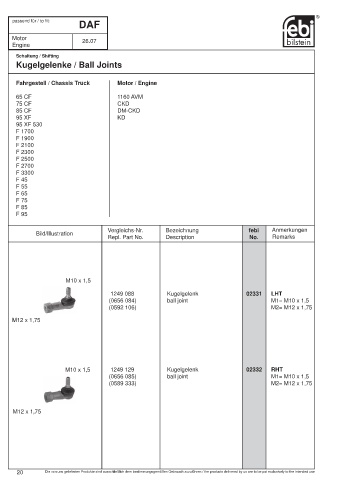 Spare parts cross-references