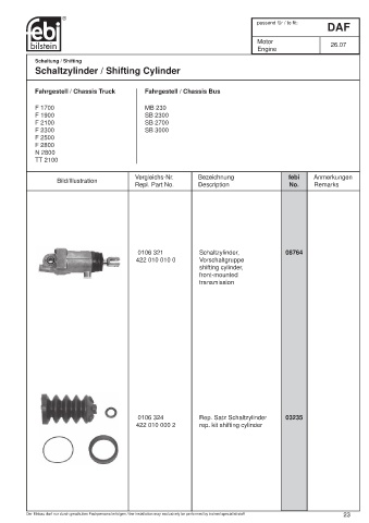 Spare parts cross-references