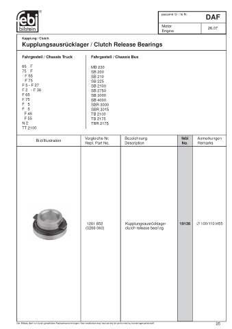 Spare parts cross-references