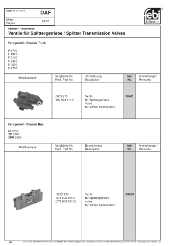 Spare parts cross-references