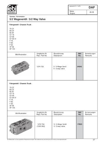 Spare parts cross-references