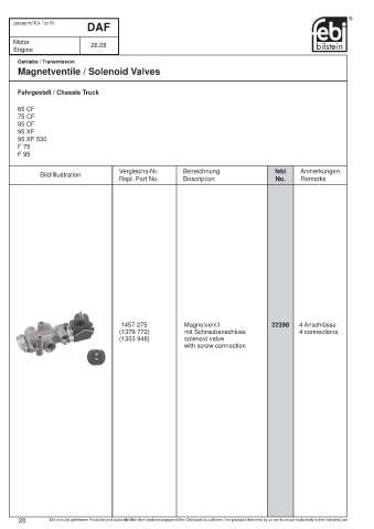 Spare parts cross-references