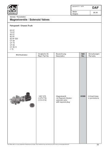 Spare parts cross-references