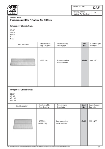 Spare parts cross-references